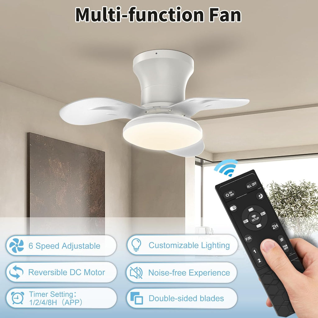 22inch Ceiling Fans with Lights, 6-Speed Reversible DC Motor, Dimmable LED Light, 3CCT, Quiet Operation, for Kitchen Bedroom Dining Room Patio (White)