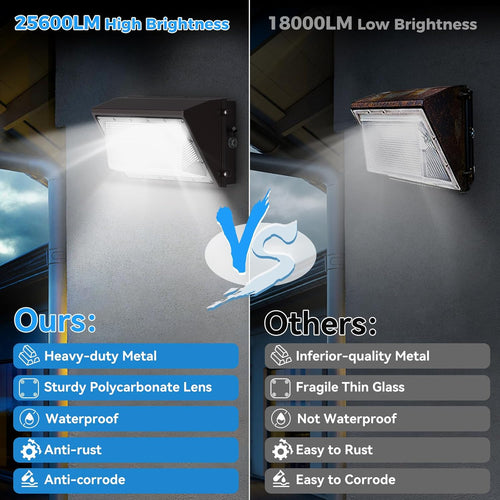 1 Pack 160W LED Wall Pack Light with Dusk to Dawn Photocell, 25600LM 6000K Daylight IP65 Waterproof Wall Pack Lights Outdoor LED [Eqv. 1200W HPS/HID] for Parking Lot, Warehouse, Yard AC120-277V