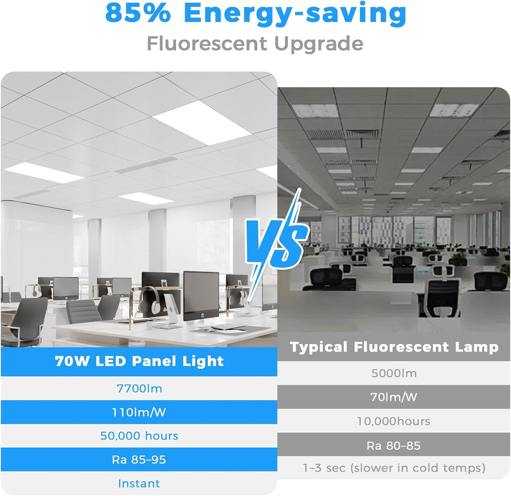 6PACK 2x4 LED Flat Panel Light, 7700 Lumens, 0-10V Dimmable, 30W/40W/50W/60W/70W Power Selectable, 3000K-6500K CCT Adjustable, 120-277V Drop Ceiling Light for Office, School, Commercial Use