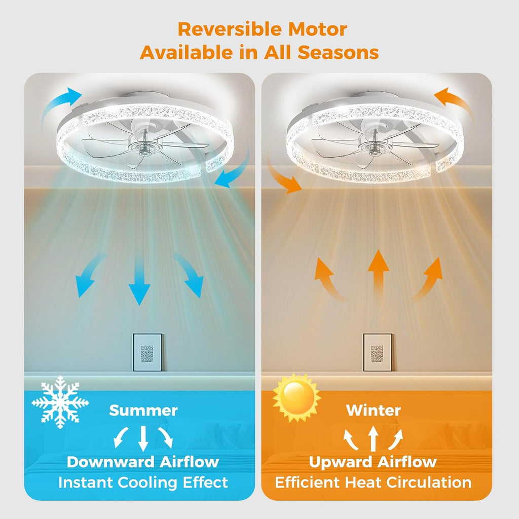 Ceiling Fans with Lights and Remote Low Profile Flush Mount LED Ceiling Fan with Lights 3000K-6500K Dimmable Foldable Fandelier Light 6 Wind Speeds Night Light for Bedroom Living Room White