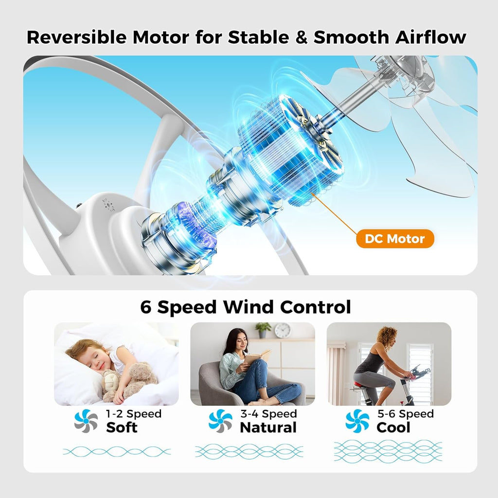 Ceiling Fans with Lights and Remote, 20" White Low Profile Ceiling Fan, Modern Flush Mount LED Fan Light, 6 Wind Speeds Fandelier Ceiling Fan with Light for Bedroom, 3000-6500K Dimmable