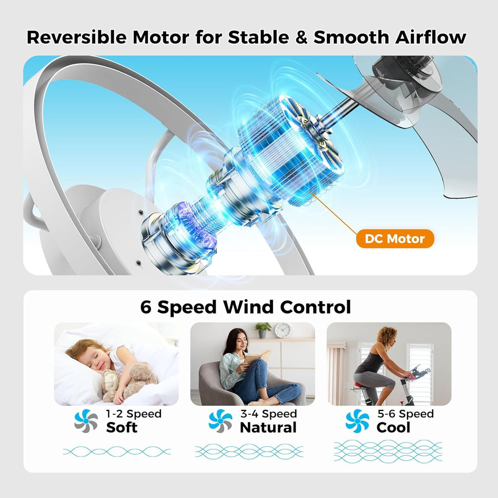 Ceiling Fans with Lights and Remote, 15.7" White Low Profile Ceiling Fan, Modern Flush Mount LED Fan Light, 6 Wind Speeds Fandelier Ceiling Fan with Light for Bedroom, 3000-6500K Dimmable