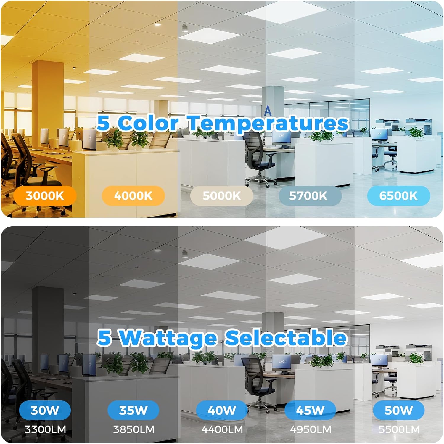 1PACK 2x2 LED Flat Panel Light, 5500 Lumens, 0-10V Dimmable, 30W/35W/40W/45W/50W Power Selectable, 3000K-6500K CCT Adjustable, 120-277V Drop Ceiling Light for Office, School, Commercial Use