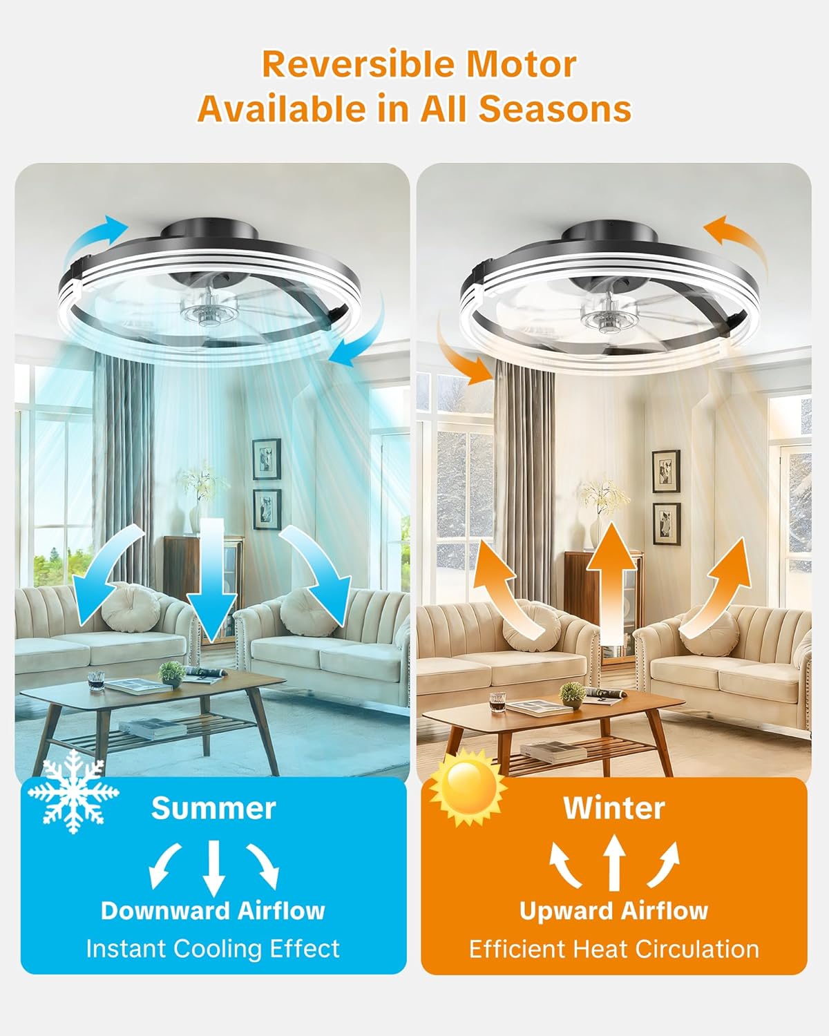 Ceiling Fans with Lights and Remote Low Profile Flush Mount LED Ceiling Fan with Lights 3000K-6500K Dimmable Foldable Fandelier Light 6 Wind Speeds Night Light for Bedroom Living Room Black (Striped)