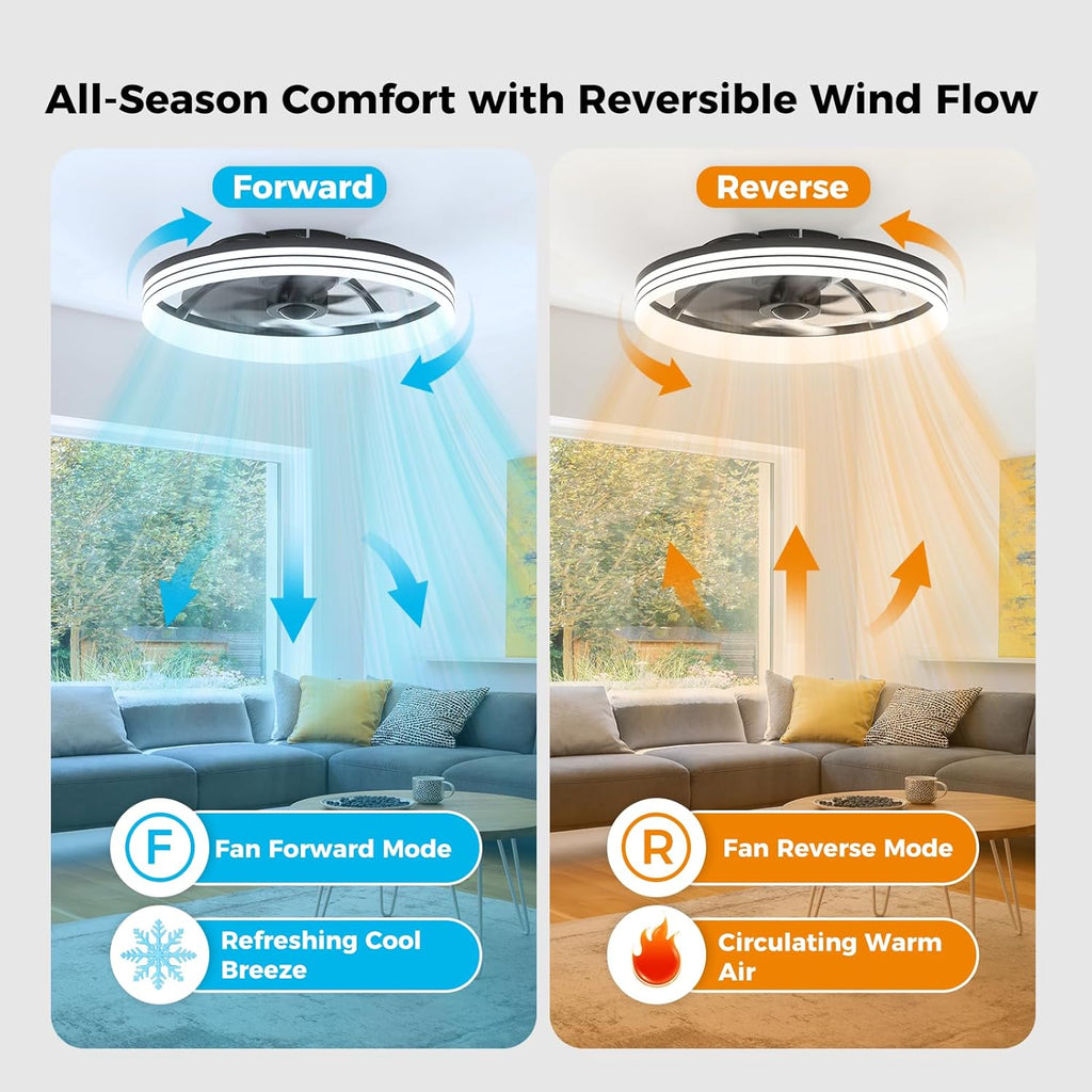 Ceiling Fans with Lights and Remote, 20" Black Low Profile Ceiling Fan, Modern Flush Mount LED Fan Light, 6 Wind Speeds Fandelier Ceiling Fan with Light for Bedroom, 3000-6500K Dimmable