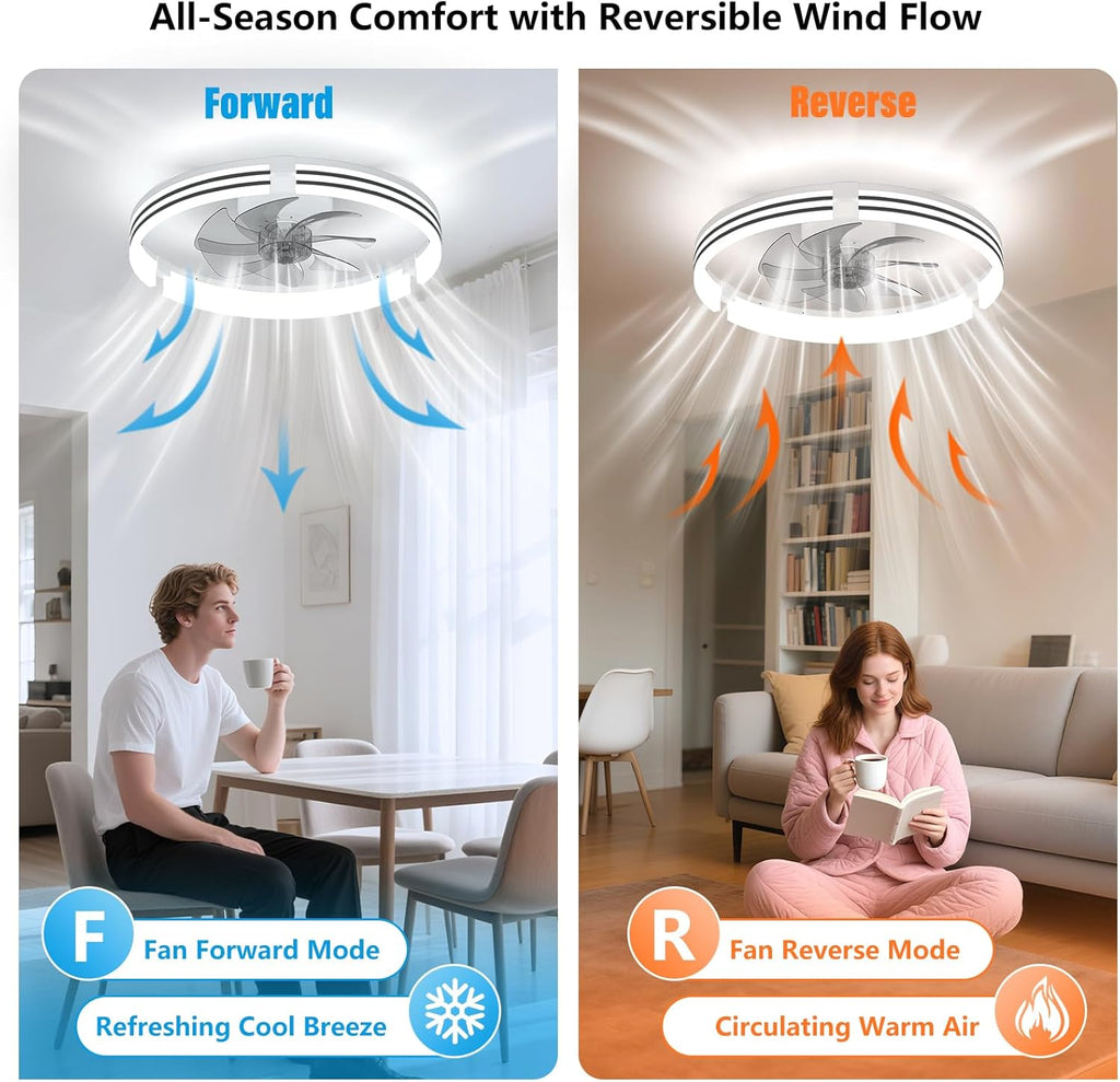 Ceiling Fans with Lights and Remote, 19.7" White Low Profile Ceiling Fan, Modern Flush Mount LED Fan Light, 6 Wind Speeds Fandelier Ceiling Fan with Light for Bedroom, 3000-6500K Dimmable