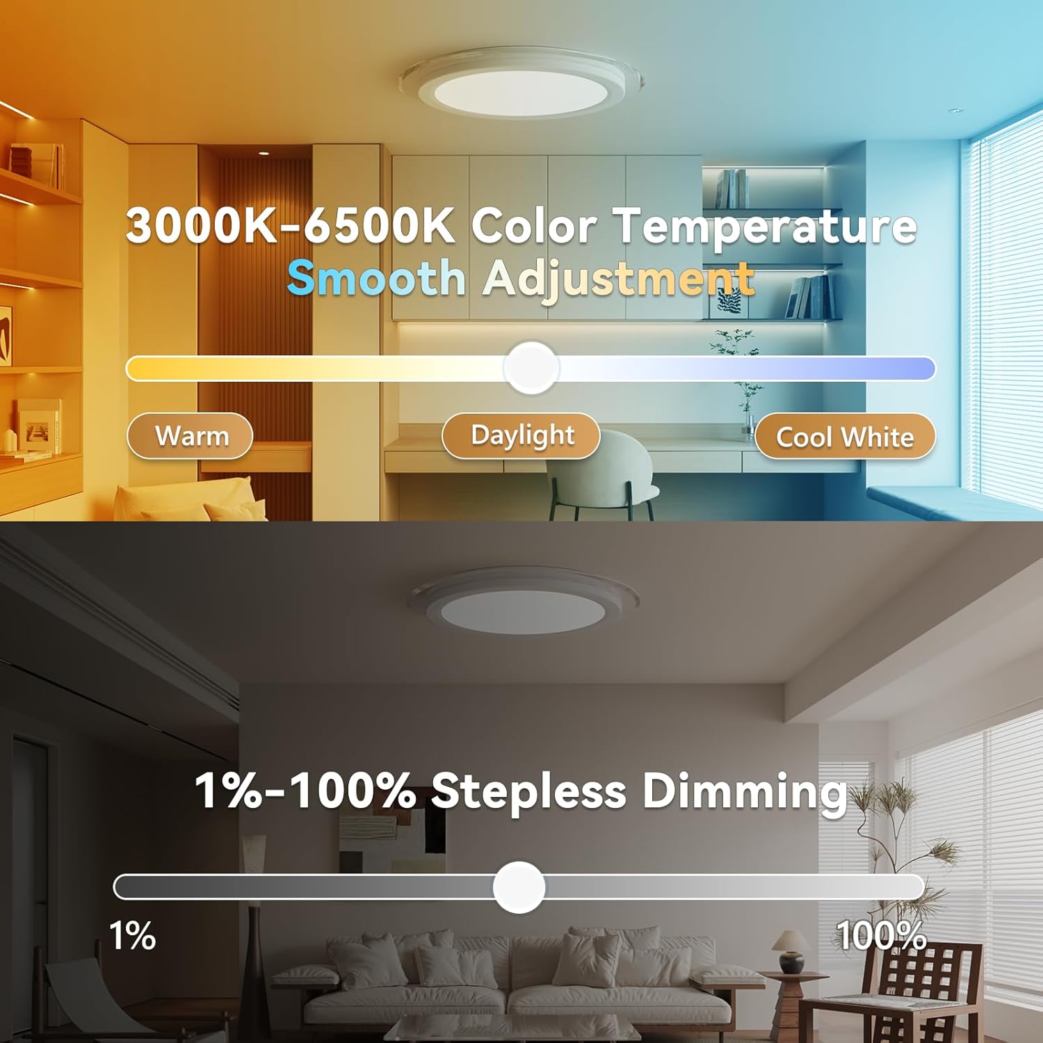 14.2 inch Flush Mount LED Ceiling Light with Night Light,Unique Planetary Ring Design 28W 2800LM Remote Control Lights 3000K~6500K Dimmable Ceiling Lights for Bedroom,Living Room,Kid's Room