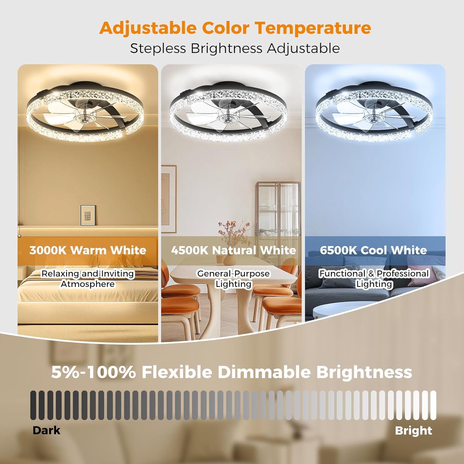 Ceiling Fans with Lights and Remote Low Profile Flush Mount LED Ceiling Fan with Lights 3000K-6500K Dimmable Foldable Fandelier Light 6 Wind Speeds Night Light for Bedroom Living Room Black