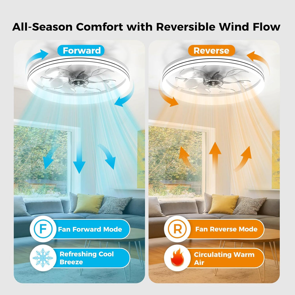 Ceiling Fans with Lights and Remote, 20" White Low Profile Ceiling Fan, Modern Flush Mount LED Fan Light, 6 Wind Speeds Fandelier Ceiling Fan with Light for Bedroom, 3000-6500K Dimmable