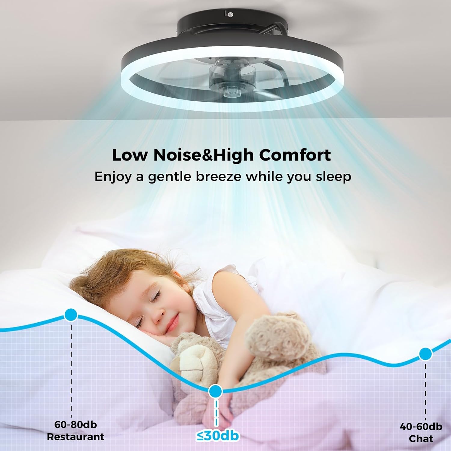 Ceiling Fans with Lights and Remote, Low Profile Ceiling Fan, Modern Flush Mount LED Fan Light, 6 Wind Speeds Fandelier Ceiling Fan with Light for Bedroom, 3000-6500K Dimmable (15.7" Graphite)