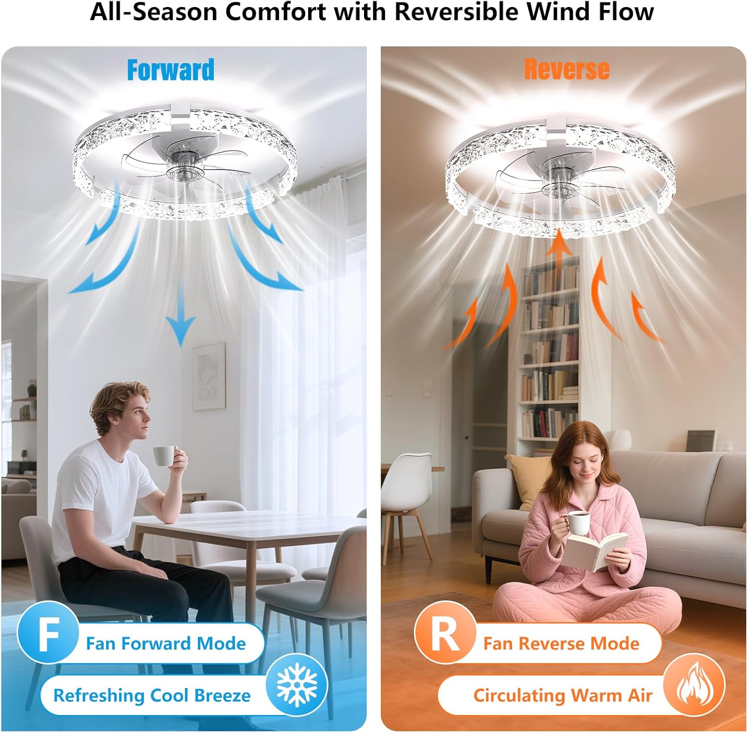 Ceiling Fans with Lights and Remote, Crystal-Edged Modern Flush Mount LED Fan Light, 6 Wind Speeds Low Profile Fandelier Ceiling Fan with Light for Bedroom, 3000-6500K Dimmable (19.7" White)