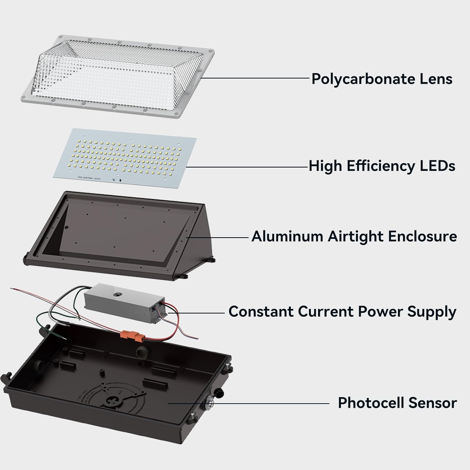 1 Pack 160W LED Wall Pack Light with Dusk to Dawn Photocell, 25600LM 6000K Daylight IP65 Waterproof Wall Pack Lights Outdoor LED [Eqv. 1200W HPS/HID] for Parking Lot, Warehouse, Yard AC120-277V