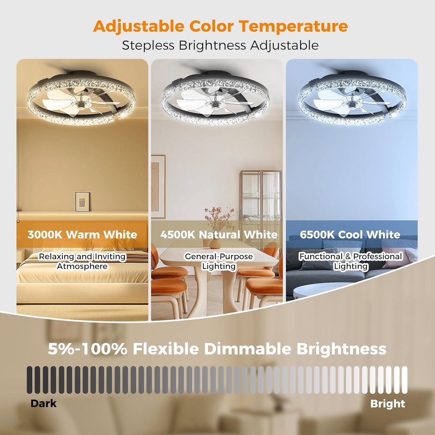 LED Ceiling Fans Foldable with Lights and Remote Flush Mount Ceiling Fan 3000-6500K Dimmable 6 Wind Speeds for Home Bedroom Kitchen Garage Shop Black-Crystal