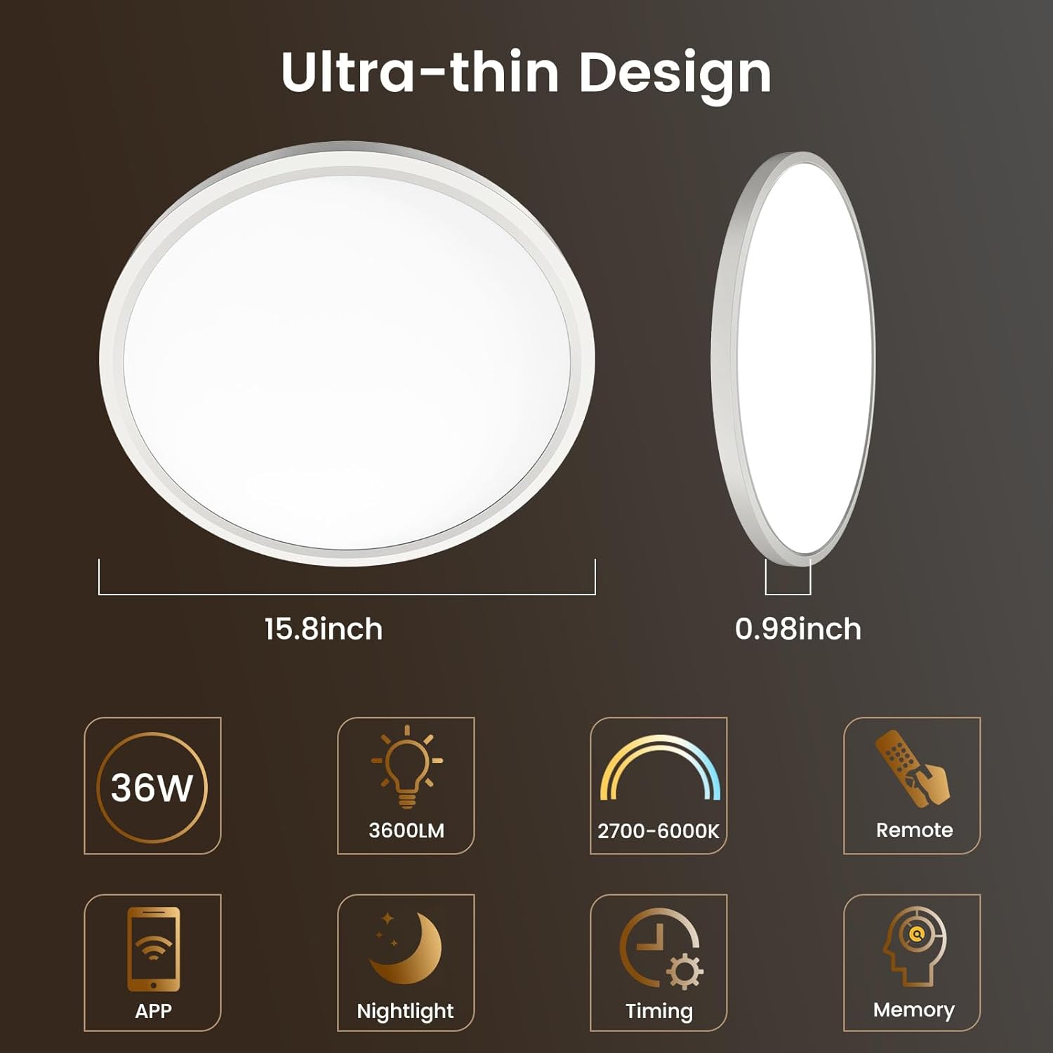 15.8in Flush Mount Ceiling Light Fixture with Remote Control,36W 2700K-6000K,Brightness Adjustable,Soft Nightlight,Support App Control,Ultra-Thin for Bedroom Kitchen Hallway Living Room