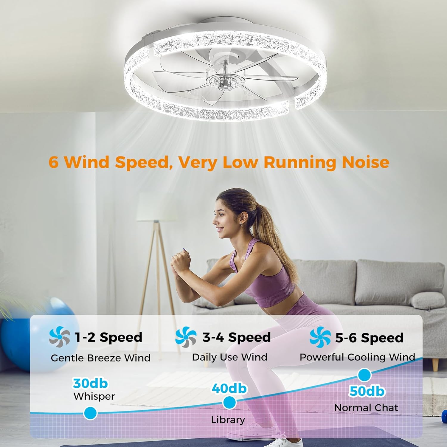 Ceiling Fans with Lights and Remote Low Profile Flush Mount LED Ceiling Fan with Lights 3000K-6500K Dimmable Foldable Fandelier Light 6 Wind Speeds Night Light for Bedroom Living Room White