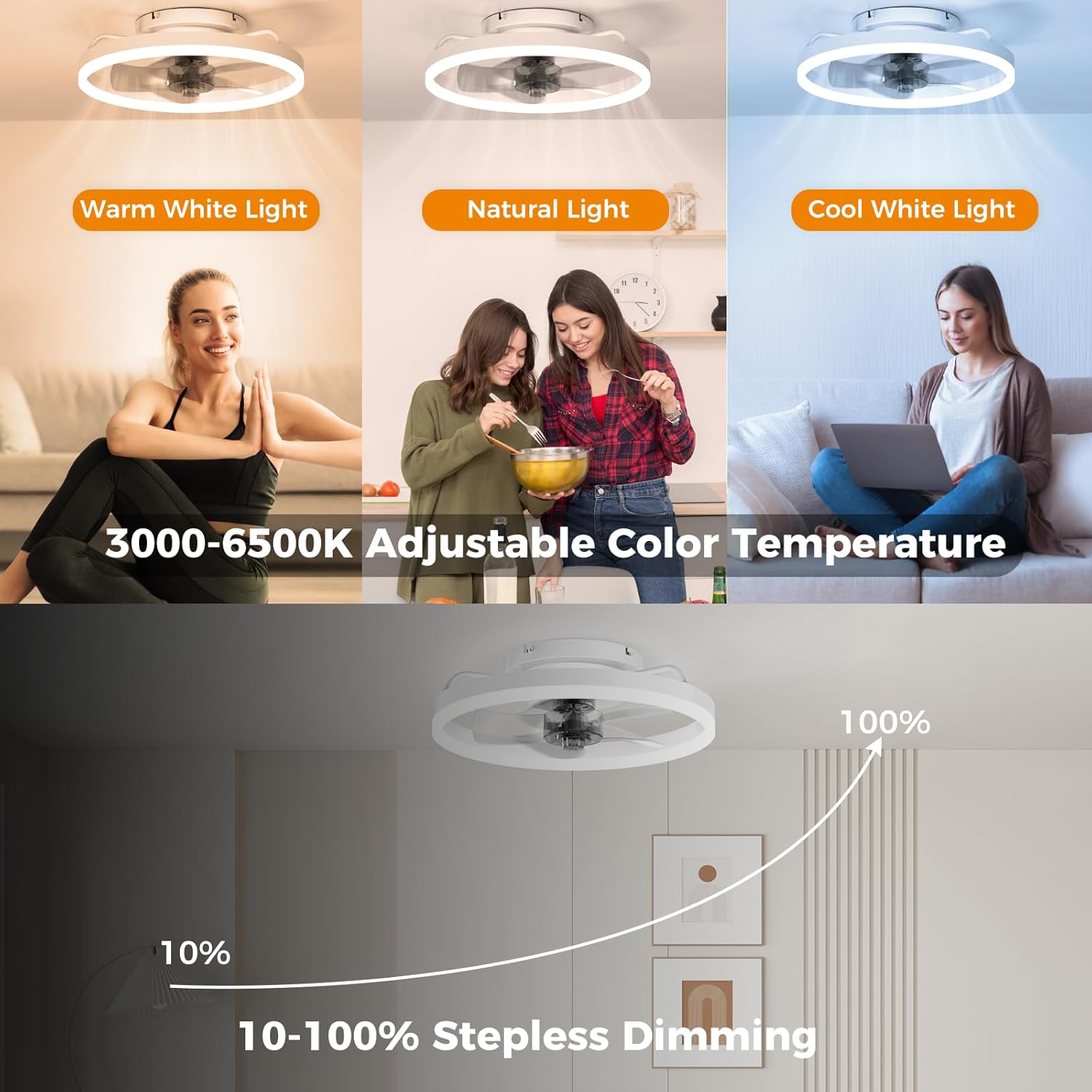 Ceiling Fans with Lights and Remote, 15.7" White Low Profile Ceiling Fan, Modern Flush Mount LED Fan Light, 6 Wind Speeds Fandelier Ceiling Fan with Light for Bedroom, 3000-6500K Dimmable