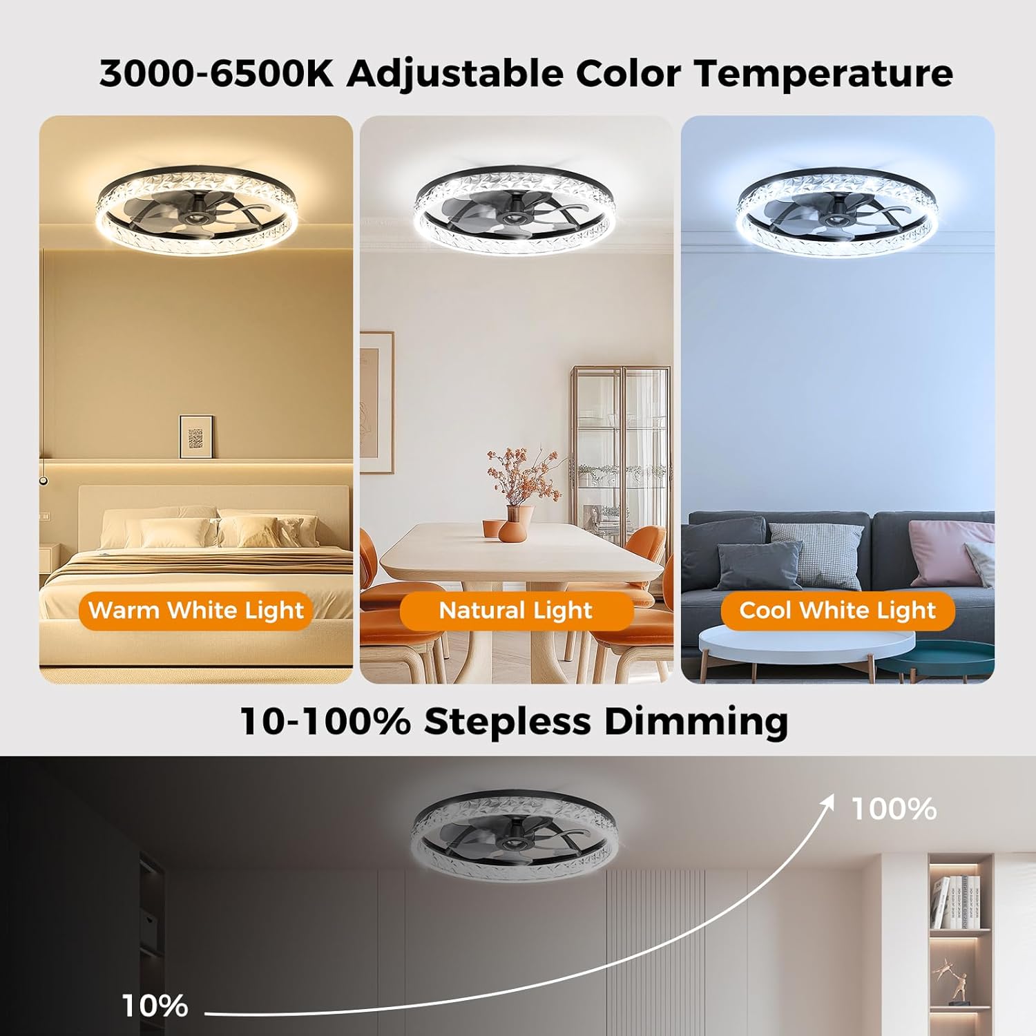 Ceiling Fans with Lights and Remote, Crystal-Edged Modern Flush Mount LED Fan Light, 6 Wind Speeds Low Profile Fandelier Ceiling Fan with Light for Bedroom, 3000-6500K Dimmable (20" Black)