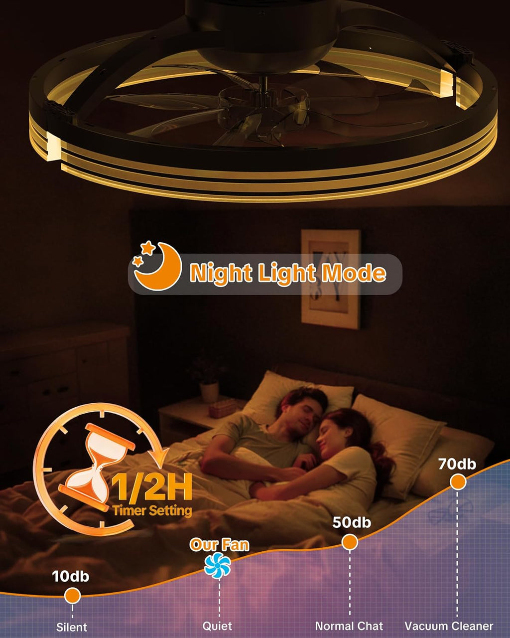 Ceiling Fans with Lights and Remote Low Profile Flush Mount LED Ceiling Fan with Lights 3000K-6500K Dimmable Foldable Fandelier Light 6 Wind Speeds Night Light for Bedroom Living Room Black (Striped)