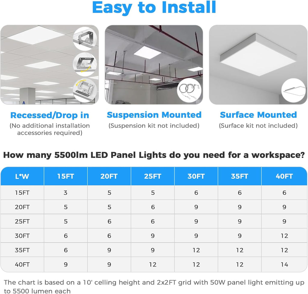 1PACK 2x2 LED Flat Panel Light, 5500 Lumens, 0-10V Dimmable, 30W/35W/40W/45W/50W Power Selectable, 3000K-6500K CCT Adjustable, 120-277V Drop Ceiling Light for Office, School, Commercial Use