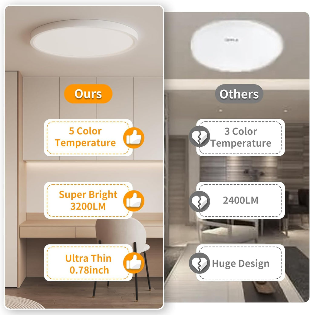 12inch Flush Mount LED Ceiling Light,2700K-6500K 5 Color Temperature Selectable Ceiling Lights,24W 3200LM Low Profile Ceiling Light for Bedroom Kitchen Hallway Bathroom (1)