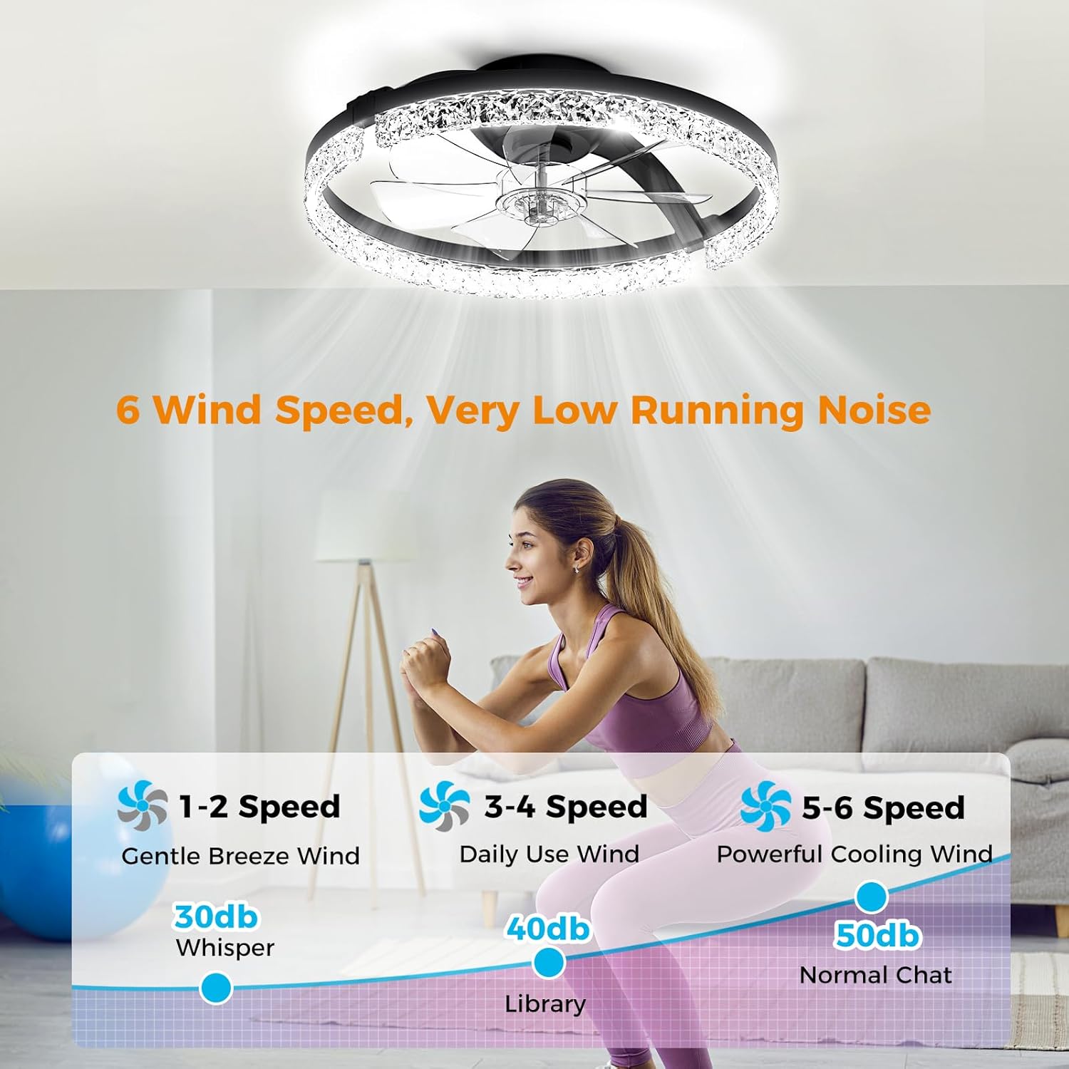 Ceiling Fans with Lights and Remote Low Profile Flush Mount LED Ceiling Fan with Lights 3000K-6500K Dimmable Foldable Fandelier Light 6 Wind Speeds Night Light for Bedroom Living Room Black