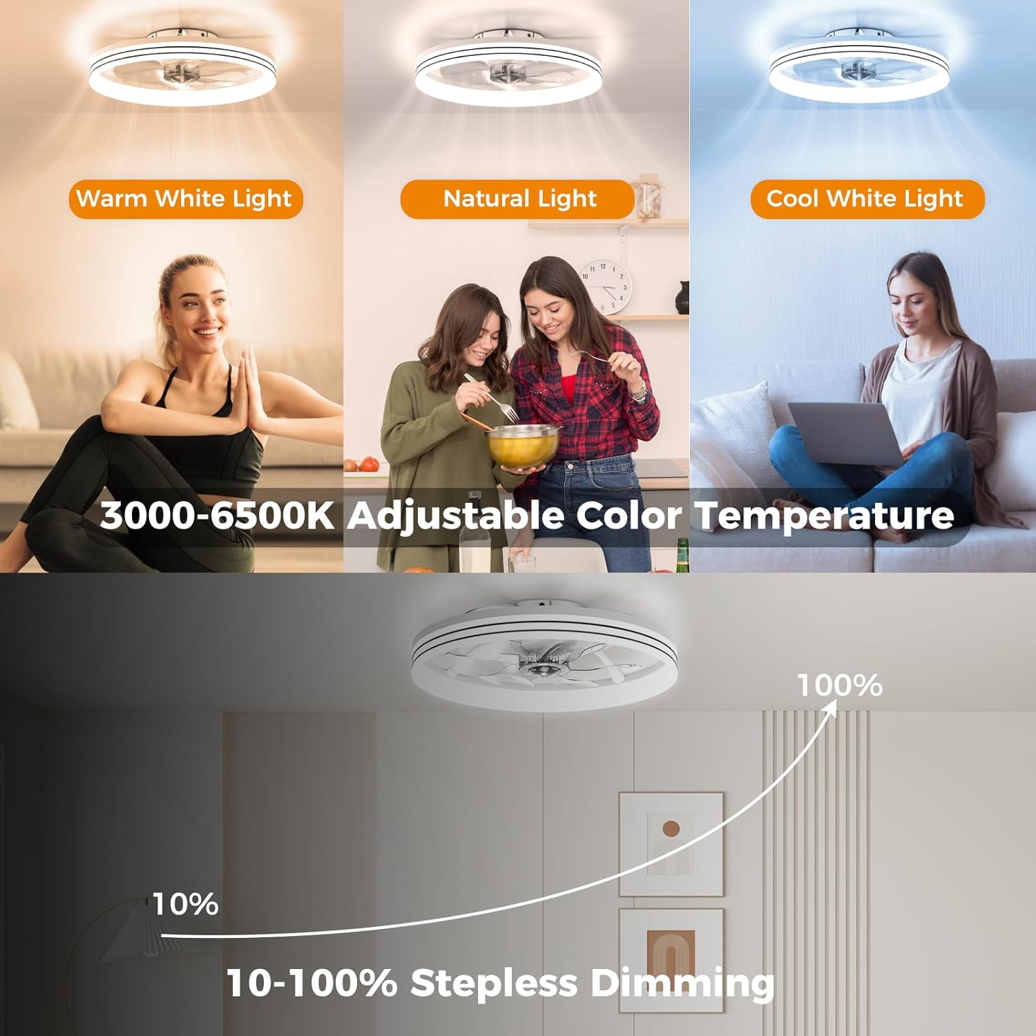 Ceiling Fans with Lights and Remote, 20" White Low Profile Ceiling Fan, Modern Flush Mount LED Fan Light, 6 Wind Speeds Fandelier Ceiling Fan with Light for Bedroom, 3000-6500K Dimmable