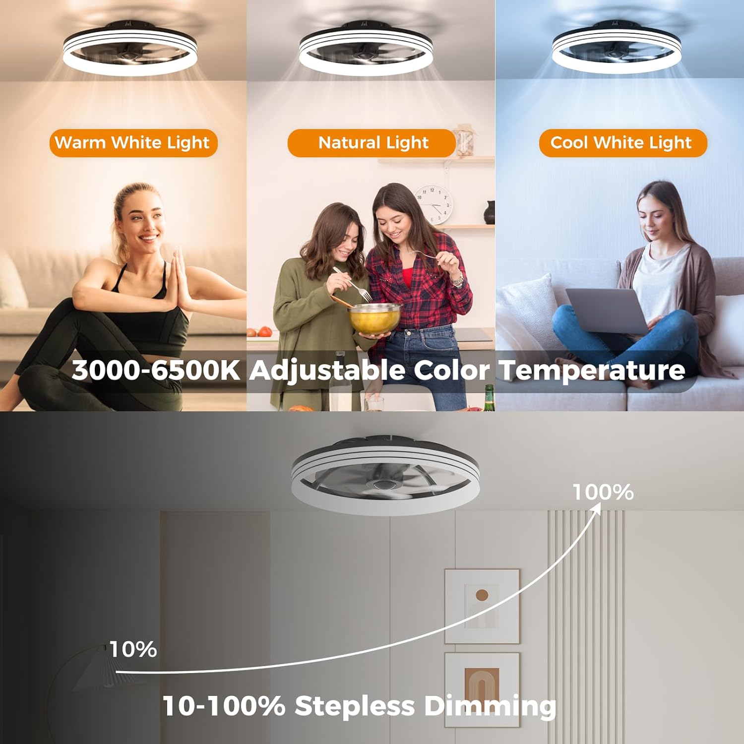 Ceiling Fans with Lights and Remote, 20" Black Low Profile Ceiling Fan, Modern Flush Mount LED Fan Light, 6 Wind Speeds Fandelier Ceiling Fan with Light for Bedroom, 3000-6500K Dimmable