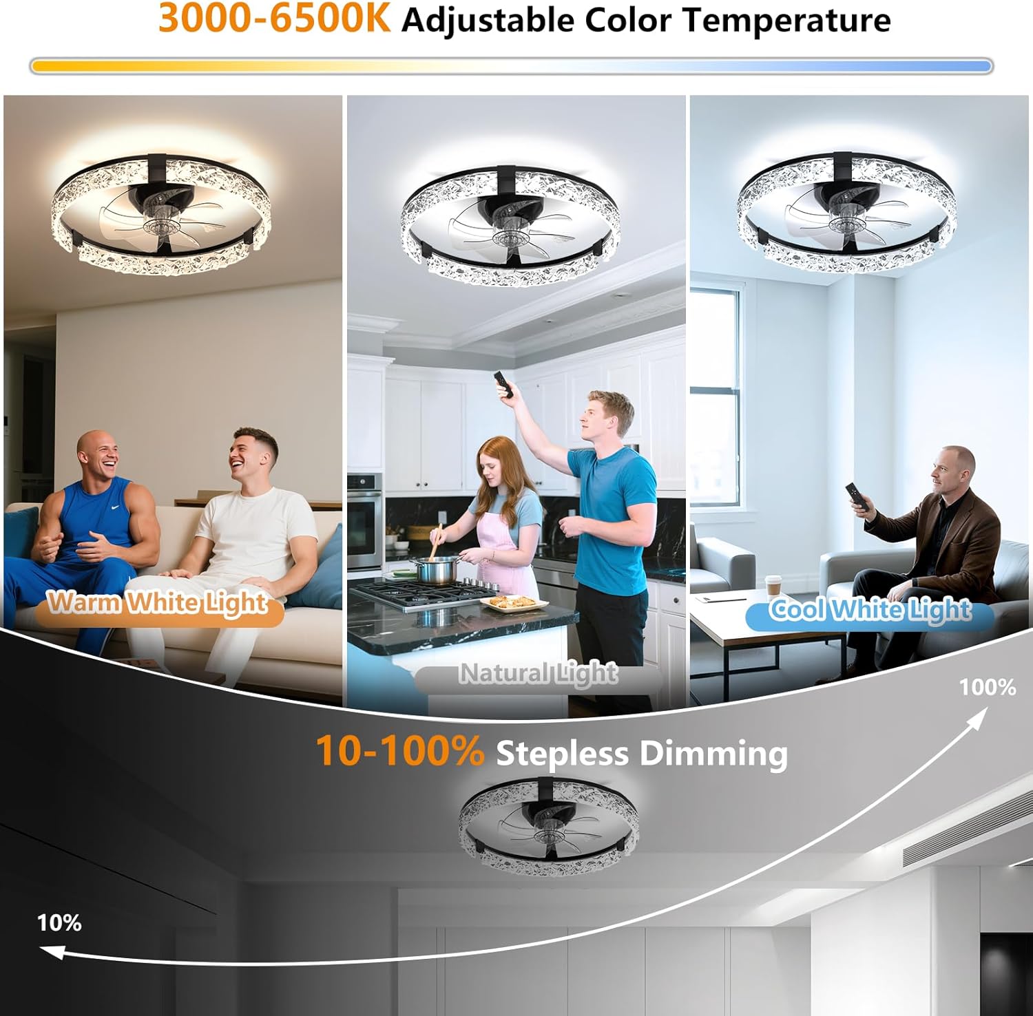 Ceiling Fans with Lights and Remote, Crystal-Edged Modern Flush Mount LED Fan Light, 6 Wind Speeds Low Profile Fandelier Ceiling Fan with Light for Bedroom, 3000-6500K Dimmable (19.7" Black)
