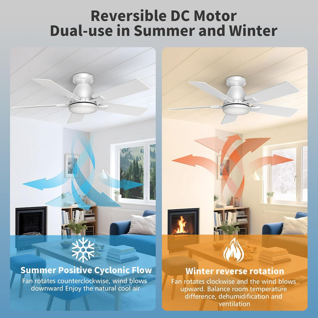 52 Inch Ceiling Fans with Lights and Remote Control, 6-Speed Quiet DC Motor, Reversible Blades, Dimmable LED Light (3CCT Adjustable), Modern Design for Bedroom, Living Room, Indoor Use - White
