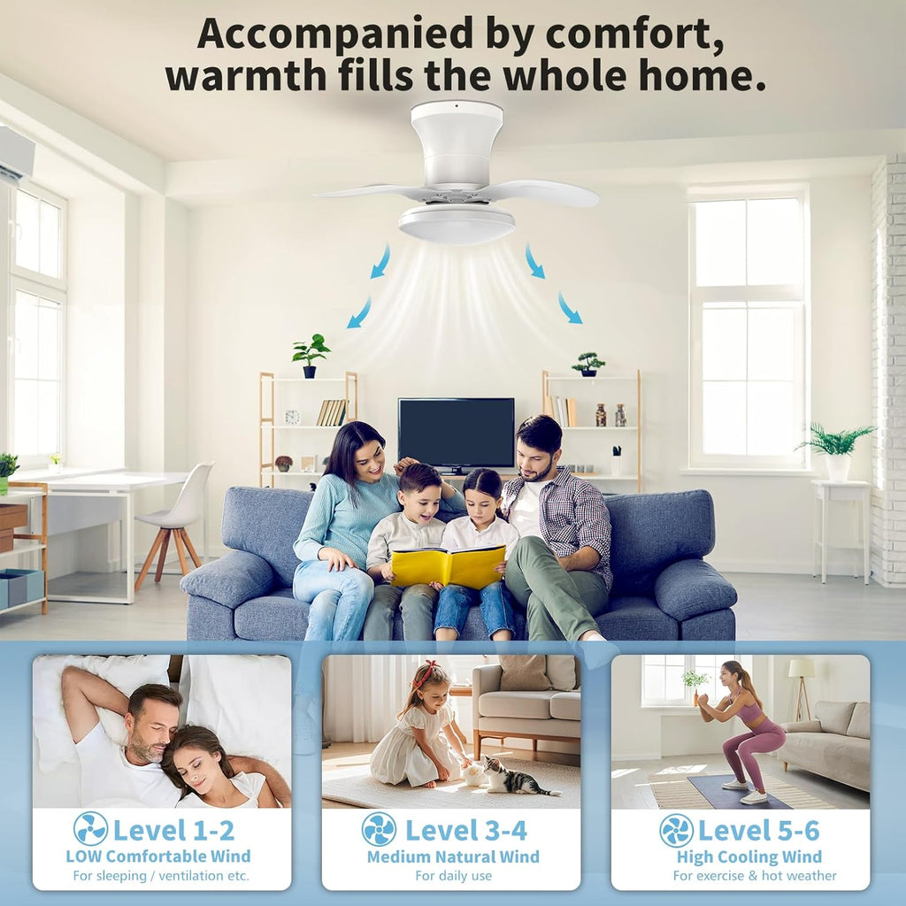 22inch Ceiling Fans with Lights, 6-Speed Reversible DC Motor, Dimmable LED Light, 3CCT, Quiet Operation, for Kitchen Bedroom Dining Room Patio (White)