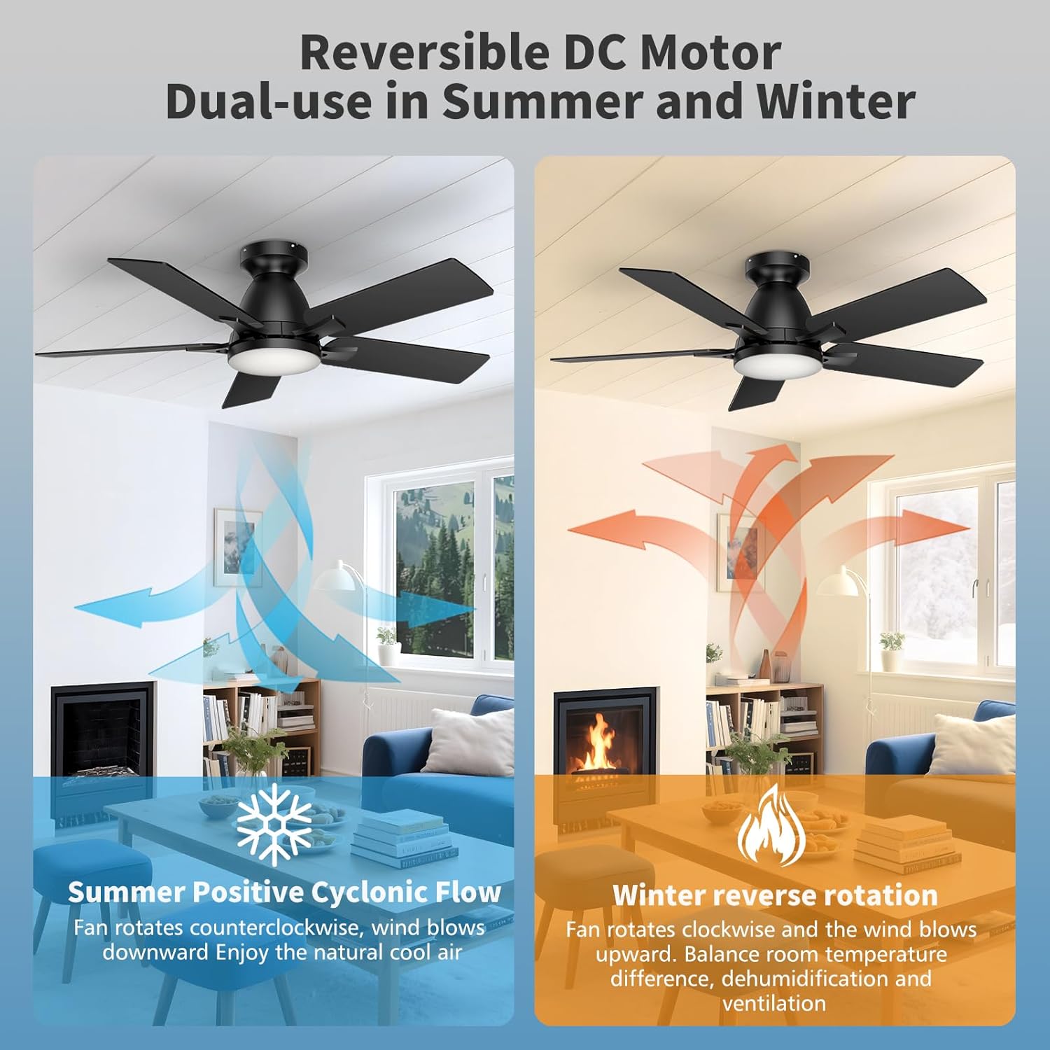 52 Inch Ceiling Fans with Lights and Remote Control, 6-Speed Quiet DC Motor, Reversible Blades, Dimmable LED Light (3CCT Adjustable), Modern Design for Bedroom, Living Room, Indoor Use - Black