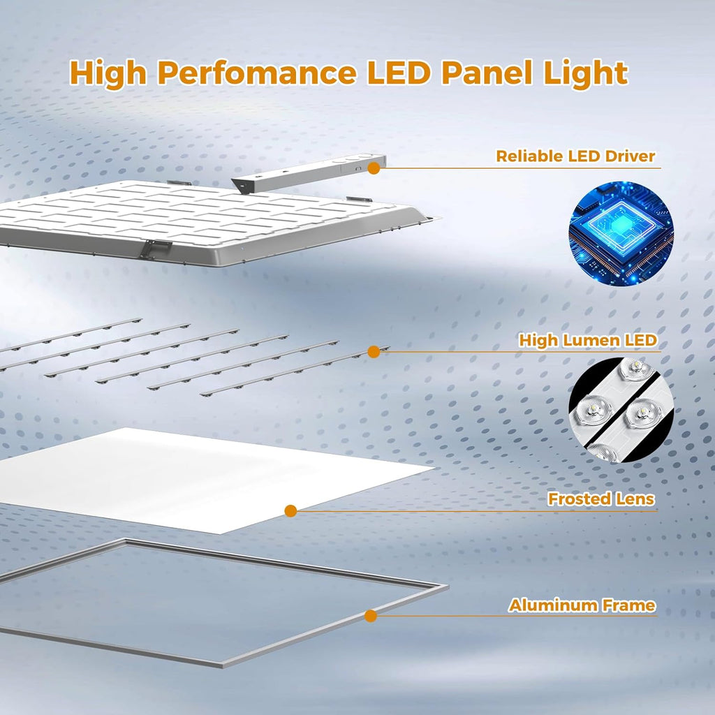 8 Pack 2x2 LED Flat Panel Light, 5CCT Selectable 3000/4000/5000/5700/6500K, 30/35/40/45/50W 5500Lm 0-10V Dimmable 2x2FT LED Troffer Light Drop Ceiling for Commercial Office