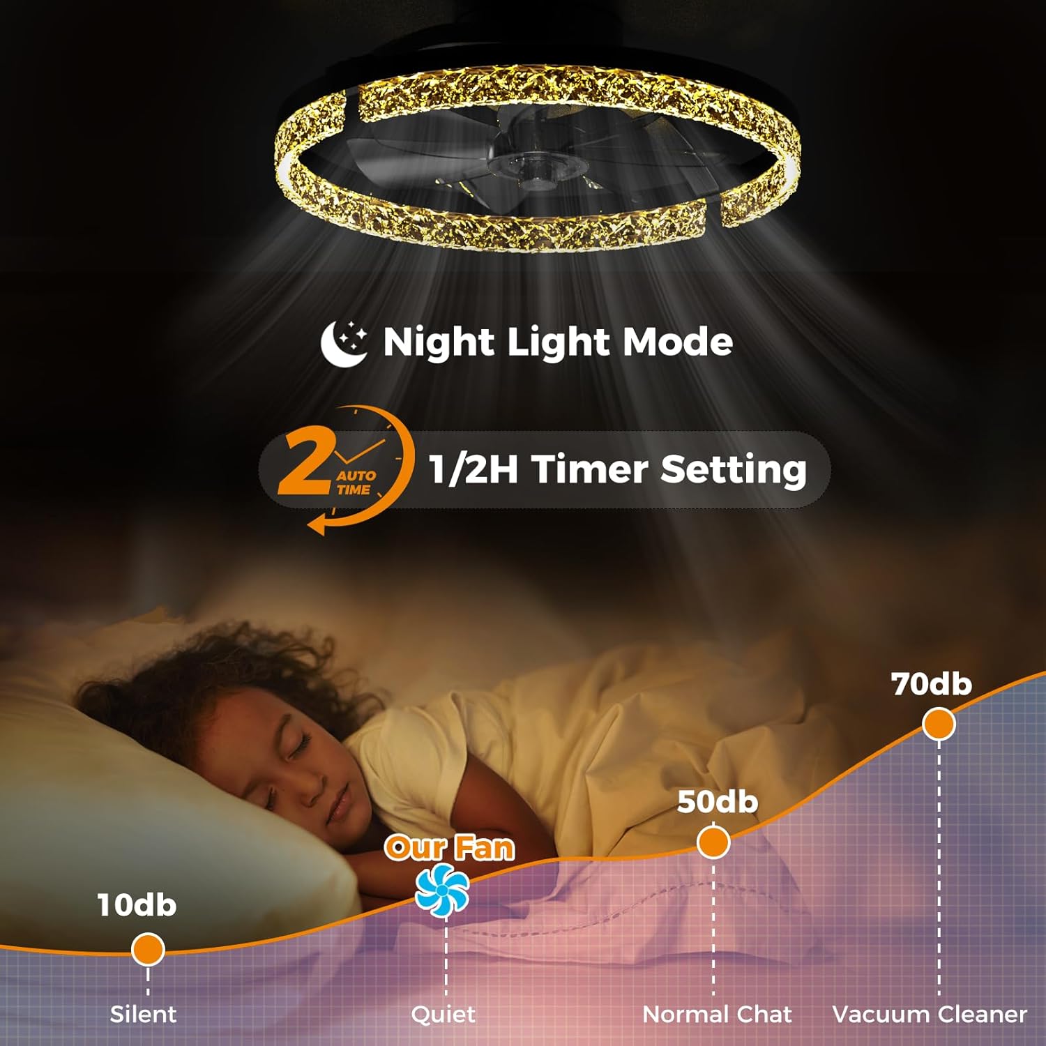 LED Ceiling Fans Foldable with Lights and Remote Flush Mount Ceiling Fan 3000-6500K Dimmable 6 Wind Speeds for Home Bedroom Kitchen Garage Shop Black-Crystal